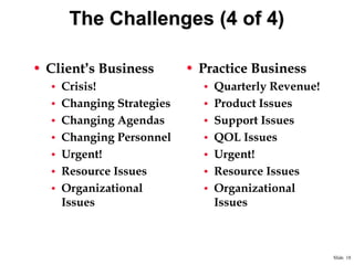 The Challenges (4 of 4)
• Client‟s Business

• Practice Business

• Crisis!

• Quarterly Revenue!

• Changing Strategies

• Product Issues

• Changing Agendas

• Support Issues

• Changing Personnel

• QOL Issues

• Urgent!

• Urgent!

• Resource Issues

• Resource Issues

• Organizational

• Organizational

Issues

Issues

Slide 18

 