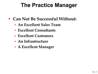 The Practice Manager
• Can Not Be Successful Without:
• An Excellent Sales Team
• Excellent Consultants
• Excellent Customers

• An Infrastructure
• A Excellent Manager

Slide 29

 