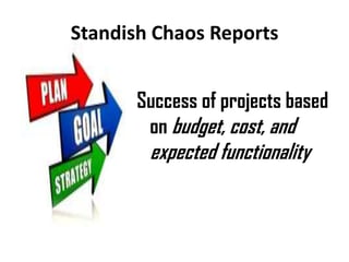 Standish Chaos Reports
Success of projects based
on budget, cost, and
expected functionality
 