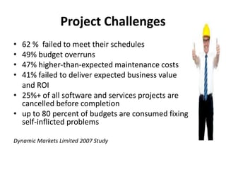 Project Challenges
• 62 % failed to meet their schedules
• 49% budget overruns
• 47% higher-than-expected maintenance costs
• 41% failed to deliver expected business value
and ROI
• 25%+ of all software and services projects are
cancelled before completion
• up to 80 percent of budgets are consumed fixing
self-inflicted problems
Dynamic Markets Limited 2007 Study
 