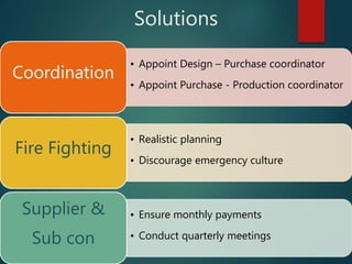 Solutions
• Appoint Design – Purchase coordinator
• Appoint Purchase - Production coordinator
Coordination
• Realistic planning
• Discourage emergency culture
Fire Fighting
• Ensure monthly payments
• Conduct quarterly meetings
Supplier &
Sub con
 
