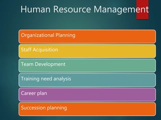 Human Resource Management
Organizational Planning
Staff Acquisition
Team Development
Training need analysis
Career plan
Succession planning
 