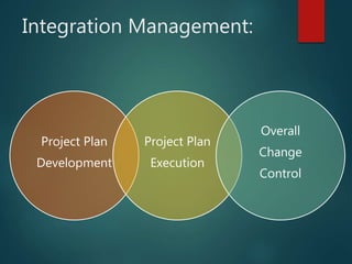 Integration Management:
Project Plan
Development
Project Plan
Execution
Overall
Change
Control
 