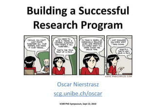 Building a Successful Research Program Oscar Nierstrasz scg.unibe.ch/oscar ICSM PhD Symposium, Sept 13, 2010 