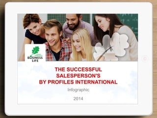 Infographic
2014
THE SUCCESSFUL
SALESPERSON'S
BY PROFILES INTERNATIONAL
 