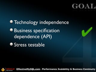 GOAL
Technology independence
Business speciﬁcation
dependence (API)

✔

Stress testable

EffectiveMySQL.com - Performance,...