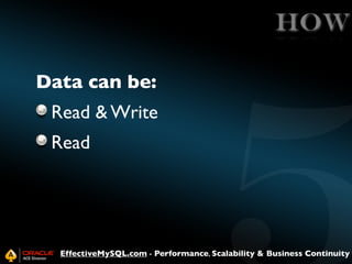 HOW
Data can be:
Read & Write
Read

EffectiveMySQL.com - Performance, Scalability & Business Continuity

 