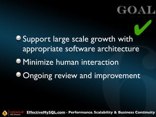 GOAL

✔

Support large scale growth with
appropriate software architecture
Minimize human interaction

Ongoing review and improvement

EffectiveMySQL.com - Performance, Scalability & Business Continuity

 