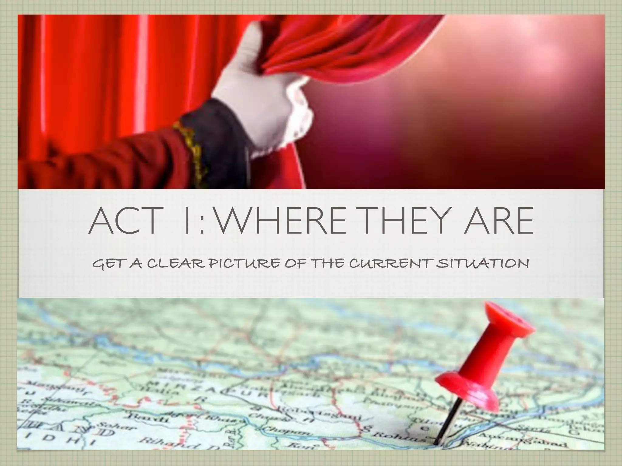 ACT 1: WHERE THEY ARE
GET A CLEAR PICTURE OF THE CURRENT SITUATION
 