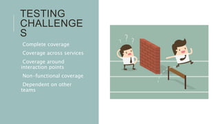 TESTING
CHALLENGE
S
Complete coverage
Coverage across services
Coverage around
interaction points
Non-functional coverage
...