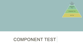 COMPONENT TEST
Non
functional
Testing
Integration
Test
Component Test
Unit Test
 