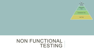 NON FUNCTIONAL
TESTING
Non
functional
Testing
Integration
Test
Component Test
Unit Test
 