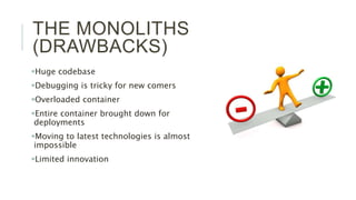 THE MONOLITHS
(DRAWBACKS)
Huge codebase
Debugging is tricky for new comers
Overloaded container
Entire container broug...