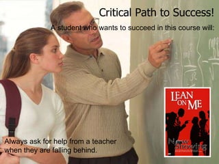 Critical Path to Success! A student who wants to succeed in this course will: Always ask for help from a teacher when they are falling behind. 