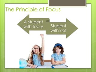 The Principle of Focus
A student
with focus

Student
with not

 