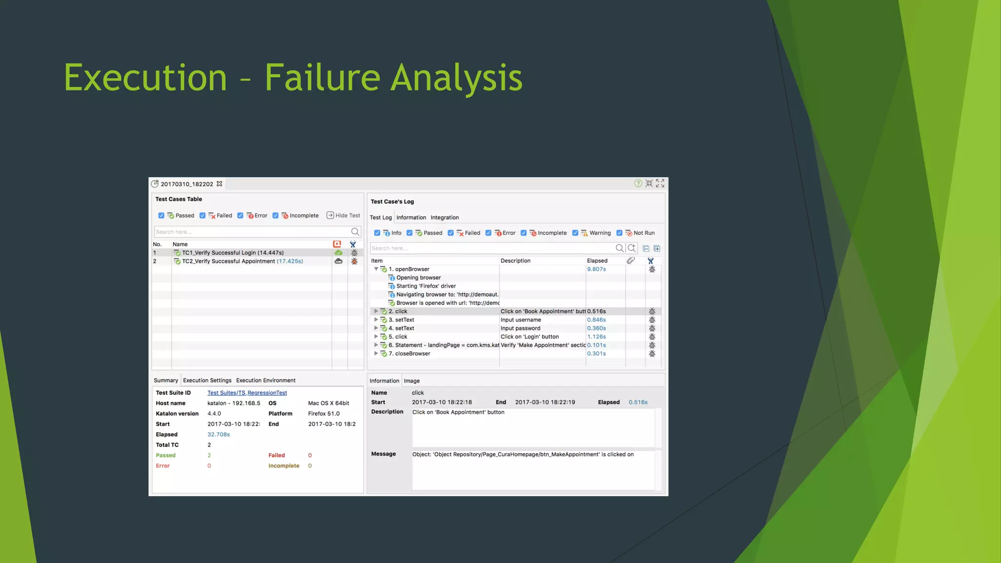Execution – Failure Analysis
 