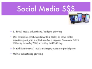 Social Media $$$ 
• 1. Social media advertising/budgets growing! 
• U.S. companies spent a combined $5.1 billion on social media 
advertising last year, and that number is expected to increase to $15 
billion by the end of 2018, according to BIA/Kelsey.! 
• In addition to social media manager, everyone participates! 
• Mobile advertising growing 
 