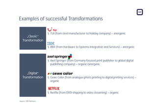 Examples of successful Transformations
Source: DSP-Partners
§ TUI (from steel manufacturer to holiday company) – anorganic
§ IBM (from Hardware to Systems-Integration and Services) – anorganic
„Classic“
Transformation
„Digital“
Transformation
§ Axel Springer (from Germany-focused print publisher to global digital
publishing company) – organic/anorganic
§ Cewe Color (from analogue photo printing to digital printing services) –
organic
§ Netflix (from DVD-shipping to video streaming) – organic
 