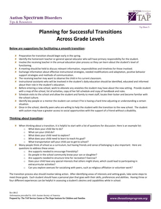 Autism Spectrum Disorders
Tips & Resources
                                                                                                                                  Tip Sheet 5

                                Planning for Successful Transitions
                                       Across Grade Levels
Below are suggestions for facilitating a smooth transition:

           Preparation for transition should begin early in the spring.
           Identify the homeroom teacher or general special educator who will have primary responsibility for the student.
           Involve the receiving teacher in the annual education plan process so they can learn about the student’s level of
           functioning.
           A meeting should be held to discuss relevant information, responsibilities and timelines for those involved.
           Exchange information about effective instructional strategies, needed modifications and adaptation, positive behavior
           support strategies and methods of communication.
           The receiving teacher may want to observe the child in his current classroom.
           Instructional assistants who will be involved in the student’s daily education should be identified, educated and informed
           about their role in the student’s education.
           Before entering a new school, work to alleviate any anxieties the student may have about the new setting. Provide student
           with a map of the school, list of activities, copy of her fall schedule and copy of handbook and rules.
           Schedule visits to the school and allow the student and family to meet staff, locate their locker and become familiar with
           the school culture.
           Identify key people or a mentor the student can contact if he is having a hard time adjusting or understanding a certain
           situation.
           Once in the school, identify peers who are willing to help the student with the transition to the new school. The student
           with autism may have a greater access to social opportunities with the support of a friend without a disability.

Thinking about transition:

           When thinking about a transition, it is helpful to start with a list of questions for discussion. Here is an example list:
               o What does your child like to do?
               o What can your child do?
               o What does your child need to explore?
               o What does your child need to learn to reach his goal?
               o What transportation will your child use to get to school?
           Many people think of school as a curriculum, but having friends and sense of belonging is also important. Here are
           questions to address these areas:
               o Are supports needed to encourage friendship?
               o Do people in the school community know your son or daughter?
               o Are supports needed to structure time for recreation? Exercise?
               o Does your child have any special interests that others might share, which could lead to participating in
                   extracurricular activities?
               o Can you explore avenues for socializing with peers, such as religious affiliation or volunteer work?

The transition process also should involve taking action. After identifying areas of interests and setting goals, take some steps to
meet those goals. Each student should have a personal plan that goes with their skills, preferences and abilities. Having three or
four different experiences can be helpful in assessing a student’s desires and capabilities while in school.



Rev.0612
Information provided by ASA Autism Society of America
Prepared by: The TAP Service Center at The Hope Institute for Children and Families                  www.theautismprogram.org
 