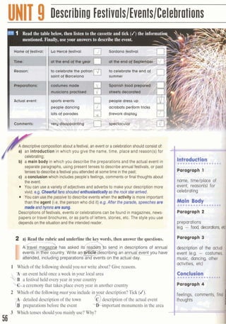 UNIT 9 Describing Feslivols/Evenls/Celebrolions
at the end of S e p t , d j
I
1 Read the table below, then listen to the cassette and tick (J)the infor
acmbutsperfarmtricb
Paragraph 1 .$,C
the event. name, timelplace of
You can use a variety of adjectives and adverbsto make y ' -xription m
vivid. e.g. Cheerfulfansshouted enthusiasUcaIlyastherod. ,., ,.fied.
7Youca~uoathepassiveto describe events when the activity is more important
than the agent (i.e, the person who did it) e.g. After theparade, speeches @re
madeandhymnsaresung.
Descriptions of festivals, events or celebrationscan be found in magazines, news-
1 Which of the followingshould you not write about? Give reasons.
*an event held once a week in your local area
4, 0.0 .......m*. I
B a festival held everyyear in your country
%a ceremony that takes place every year in another country
detailed descriptionof the town
preparations before the event mportant monuments in the area
3 Which tenses should you mainly use? Why?
56
 
