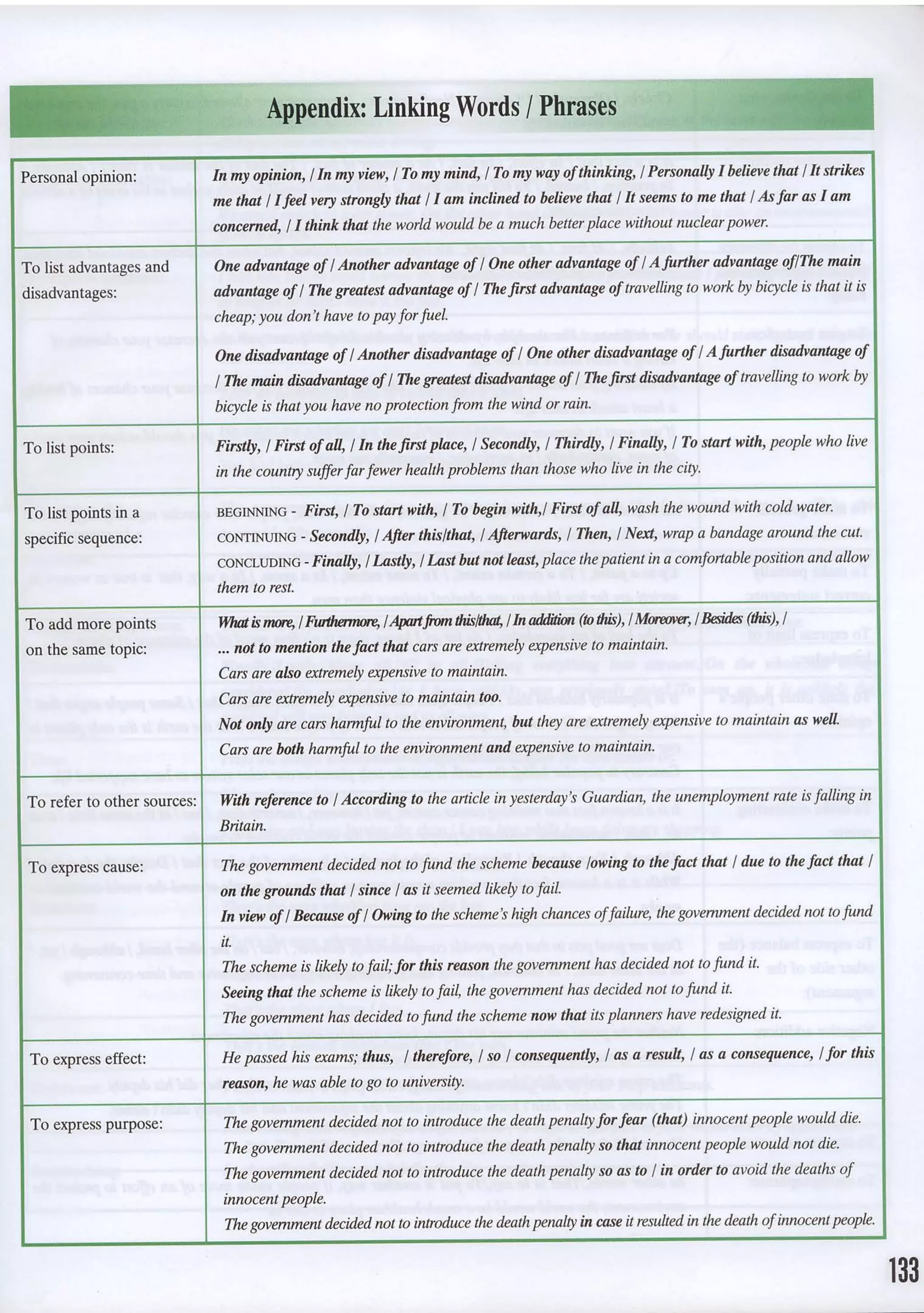 Successful writing -_upper-intermediate_sb