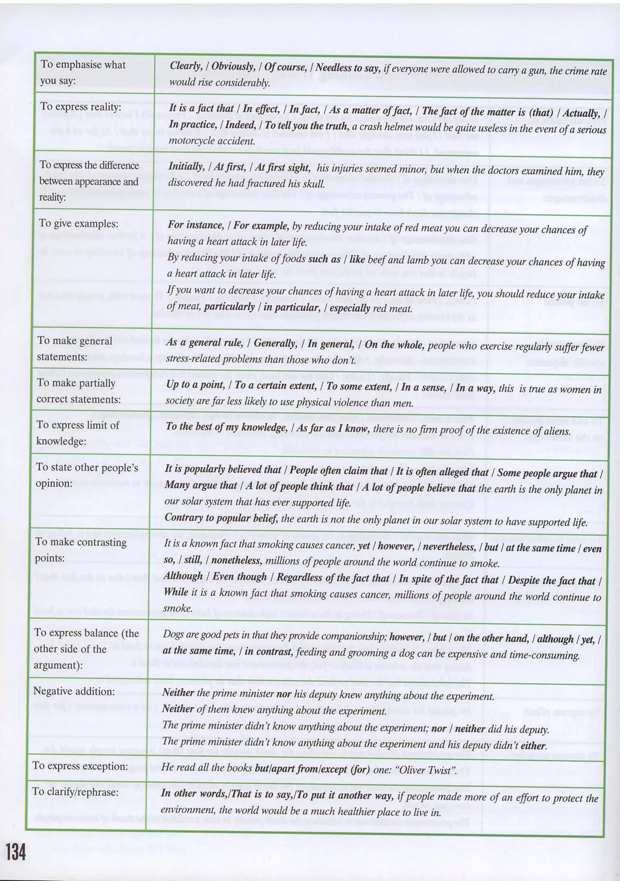 Successful writing -_upper-intermediate_sb