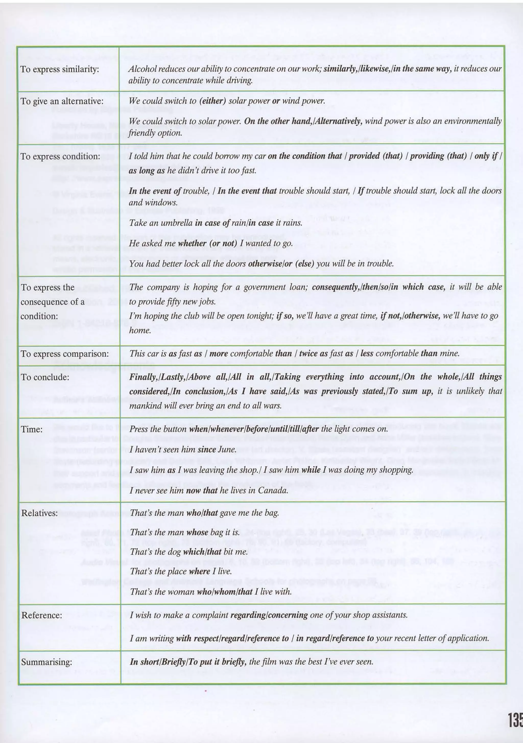 Successful writing -_upper-intermediate_sb