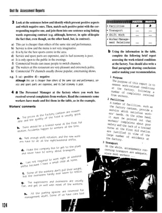 Successful writing book