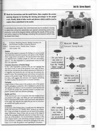 Successful writing book