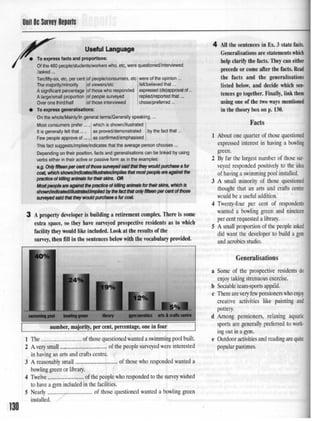 Successful writing book