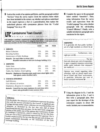 Successful writing book