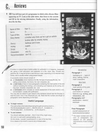 Successful writing book