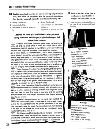 Successful writing book