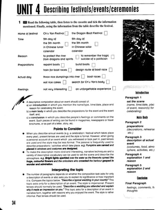 Successful writing proficiency