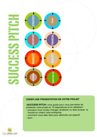 SUCCESS PITCH




                CREER UNE PRESENTATION DE VOTRE PROJET

                «SUCCESS PITCH» vous guide pour vous permettre de
                présenter votre projet en 10 diapositives et en détaillant :
                - pourquoi vous voulez changer, améliorer ou faire évoluer le
                  monde en créant votre entreprise
                - comment vous allez faire pour atteindre cet objectif
                - quoi :




                                                                                19
 