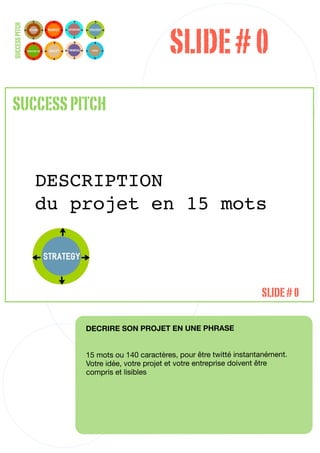 SLIDE # 0
SUCCESS PITCH




SUCCESS PITCH


                DESCRIPTION
                du projet en 15 mots



                                                                       SLIDE # 0

                    DECRIRE SON PROJET EN UNE PHRASE


                    15 mots ou 140 caractères, pour être twitté instantanément.
                    Votre idée, votre projet et votre entreprise doivent être
                    compris et lisibles




                                                                                  20
 