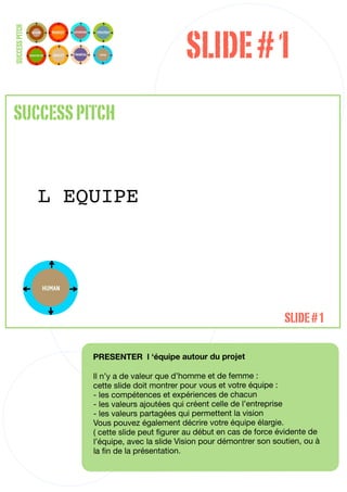 SLIDE # 1
SUCCESS PITCH




SUCCESS PITCH


                L EQUIPE




                                                                         SLIDE # 1

                    PRESENTER l ‘équipe autour du projet

                    Il n’y a de valeur que d’homme et de femme :
                    cette slide doit montrer pour vous et votre équipe :
                    - les compétences et expériences de chacun
                    - les valeurs ajoutées qui créent celle de l’entreprise
                    - les valeurs partagées qui permettent la vision
                    Vous pouvez également décrire votre équipe élargie.
                    ( cette slide peut ﬁgurer au début en cas de force évidente de
                    l’équipe, avec la slide Vision pour démontrer son soutien, ou à
                    la ﬁn de la présentation.

                                                                                  21
 