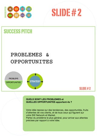 SLIDE # 2
SUCCESS PITCH




SUCCESS PITCH


                PROBLEMES &
                OPPORTUNITES



                                                                        SLIDE # 2

                    QUELS SONT LES PROBLEMES et
                    QUELLES OPPORTUNITES apportent-ils ?


                    Votre idée repose sur des tendances, des opportunités, fruits
                    d’attentes de vos clients, et de tous ceux qui ﬁgurent sur
                    votre SW Network et Market.
                    Partez du problème le plus général, pour arriver aux attentes
                    précises par rapport à votre idée.



                                                                                    22
 