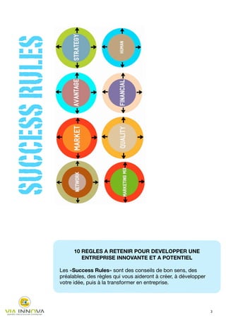 SUCCESS RULES




                      10 REGLES A RETENIR POUR DEVELOPPER UNE
                         ENTREPRISE INNOVANTE ET A POTENTIEL

                Les «Success Rules» sont des conseils de bon sens, des
                préalables, des règles qui vous aideront à créer, à développer
                votre idée, puis à la transformer en entreprise.




                                                                                 3
 