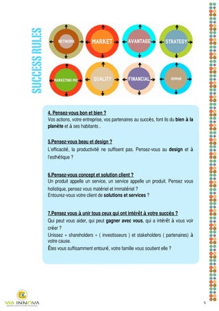 SUCCESS RULES




                4.	
 Pensez-vous bon et bien ?
                Vos actions, votre entreprise, vos partenaires au succès, font ils du bien à la
                planète et à ses habitants .


                5.	
Pensez-vous beau et design ?
                L’efficacité, la productivité ne suffisent pas. Pensez-vous au design et à
                l’esthétique ?


                6.	
Pensez-vous concept et solution client ?
                Un produit appelle un service, un service appelle un produit. Pensez vous
                holistique, pensez vous matériel et immatériel ?
                Entourez-vous votre client de solutions et services ?


                7.	
Pensez vous à unir tous ceux qui ont intérêt à votre succès ?
                Qui peut vous aider, qui peut gagner avec vous, qui a intérêt à vous voir
                créer ?
                Unissez « shareholders » ( investisseurs ) et stakeholders ( partenaires) à
                votre cause.
                Êtes vous suffisamment entouré, votre famille vous soutient elle ?




                                                                                                  5
 
