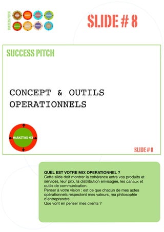 Success guide via innova décembre 2012