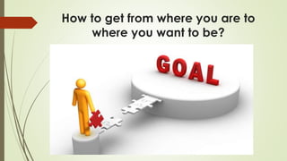 How to get from where you are to
where you want to be?
 