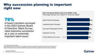 successionplanningtemplateforhrleaders.pptx