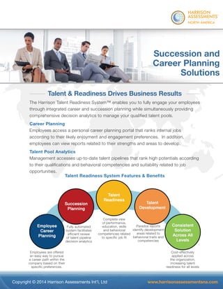 ® 
Succession and 
Career Planning 
Solutions 
Talent & Readiness Drives Business Results 
The Harrison Talent Readiness System™ enables you to fully engage your employees 
through integrated career and succession planning while simultaneously providing 
comprehensive decision analytics to manage your qualified talent pools. 
Career Planning 
Employees access a personal career planning portal that ranks internal jobs 
according to their likely enjoyment and engagement preferences. In addition, 
employees can view reports related to their strengths and areas to develop. 
Talent Pool Analytics 
Management accesses up-to-date talent pipelines that rank high potentials according 
to their qualifications and behavioral competencies and suitability related to job 
opportunities. 
Talent Readiness System Features & Benefits 
Fully automated 
system facilitates 
efficient review 
of talent pipeline 
decision analytics 
Complete view 
of performance, 
education, skills 
and behavioral 
competencies related 
to specific job fit 
Paradox reports 
identify development 
areas related to 
behavioral traits and 
competencies 
EmployeeEs amre opffelroed yee and Management Tools for Success 
an easy way to pursue 
a career path within the 
company based on their 
specific preferences. 
Cost-effectively 
applied across 
the organization, 
increasing talent 
readiness for all levels 
Copyright © 2014 Harrison Assessments Int’l, Ltd www.harrisonassessmentsna.com 
 