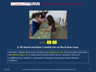 3. Gli alunni cerchiano i moduli con un filo di lana rossa. Il termine  ‘modulo’ deve essere il frutto di una  negoziazione (6) . Nel corso della costruzione del  balbettio logico (7) , la classe può inventare termini diversi: stampino, ritmo, ecc. La differenza fra ‘modulo’ e ‘successione’ ha bisogno di tempo per essere davvero compresa. 22/11/09 A cura di Giancarlo Navarra (GREM, università di MO e RE) e Claudia Pirozzi (Motta S.Giovanni, RC) Istituto Comprensivo Statale di Motta S.Giovanni (RC) Link a: (6) (7) 