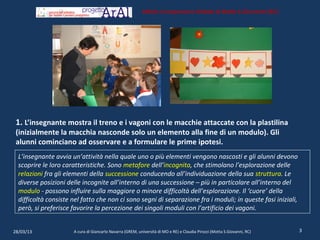 Istituto Comprensivo Statale di Motta S.Giovanni (RC)




 1. L’insegnante mostra il treno e i vagoni con le macchie attaccate con la plastilina
 (inizialmente la macchia nasconde solo un elemento alla fine di un modulo). Gli
 alunni cominciano ad osservare e a formulare le prime ipotesi.
  L’insegnante avvia un’attività nella quale uno o più elementi vengono nascosti e gli alunni devono
  scoprire le loro caratteristiche. Sono metafore dell’incognita, che stimolano l’esplorazione delle
  relazioni fra gli elementi della successione conducendo all’individuazione della sua struttura. Le
  diverse posizioni delle incognite all’interno di una successione – più in particolare all’interno del
  modulo - possono influire sulla maggiore o minore difficoltà dell’esplorazione. Il ‘cuore’ della
  difficoltà consiste nel fatto che non ci sono segni di separazione fra i moduli; in queste fasi iniziali,
  però, si preferisce favorire la percezione dei singoli moduli con l’artificio dei vagoni.


28/03/13              A cura di Giancarlo Navarra (GREM, università di MO e RE) e Claudia Pirozzi (Motta S.Giovanni, RC)   3
 