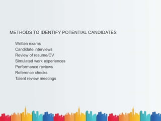 METHODS TO IDENTIFY POTENTIAL CANDIDATES
Written exams
Candidate interviews
Review of resume/CV
Simulated work experiences
Performance reviews
Reference checks
Talent review meetings
 
