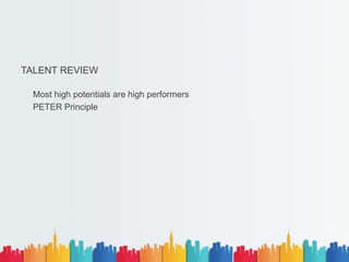 TALENT REVIEW
Most high potentials are high performers
PETER Principle
 