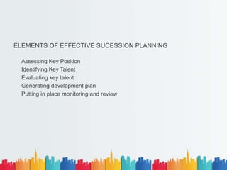 ELEMENTS OF EFFECTIVE SUCESSION PLANNING
Assessing Key Position
Identifying Key Talent
Evaluating key talent
Generating development plan
Putting in place monitoring and review
 