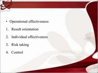 • Operational effectiveness:

1. Result orientation

2. Individual effectiveness

3. Risk taking

4. Control
 